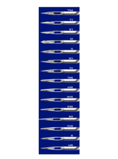 AGUJAS INDUSTRIALES SCHMETZ